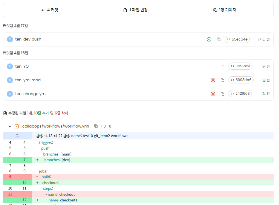 브랜치 diff 비교 화면
